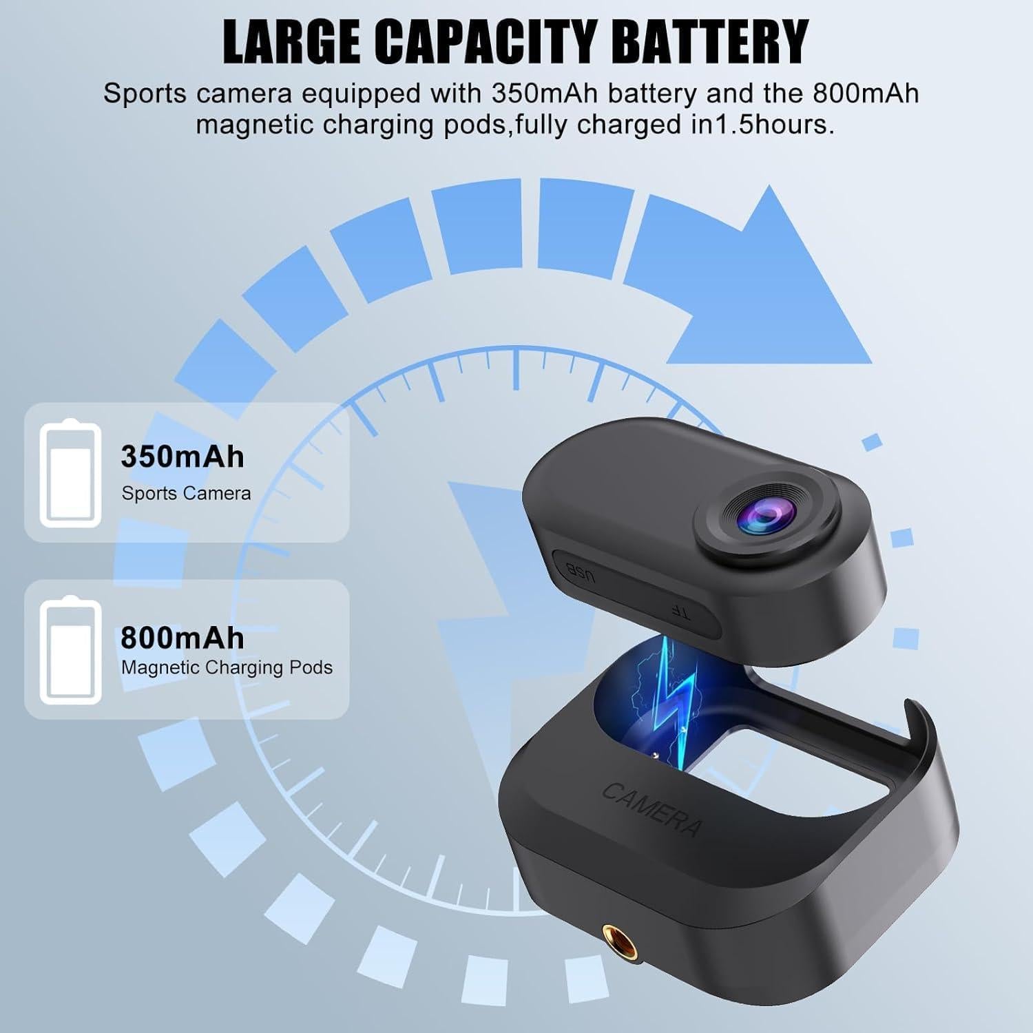 Mini Cámara de Acción 1080P 64GB 7JI Impermeable Portátil