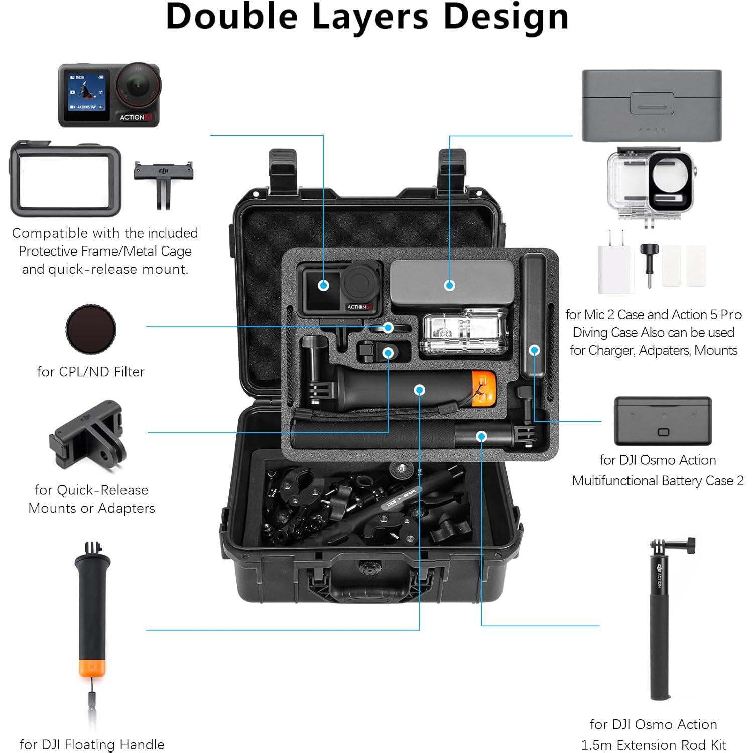 Funda Dura Impermeable Amazear para DJI Osmo Action 5 Pro