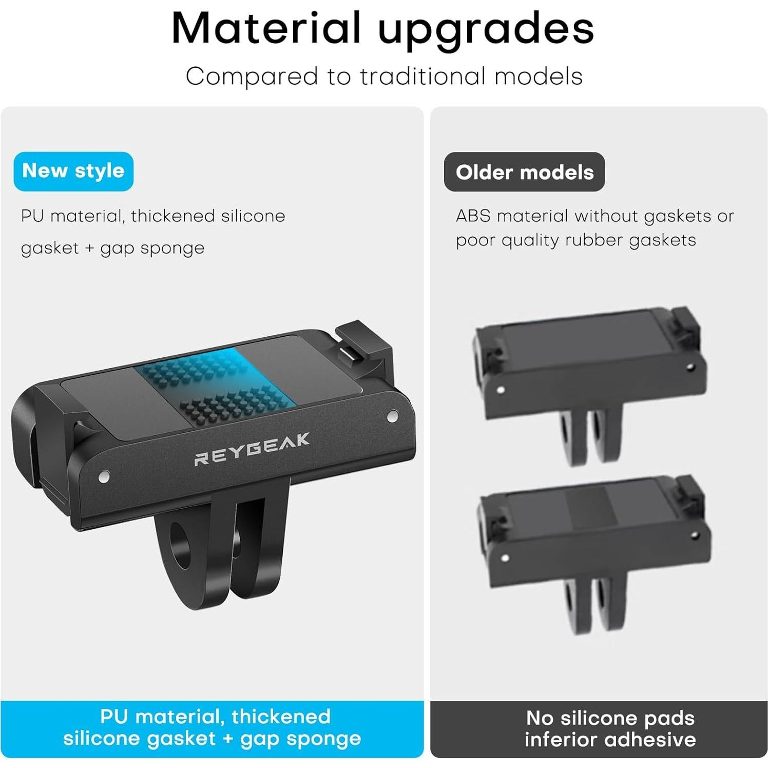 Soporte de Liberación Rápida REYGEAK para DJI OSMO Action 5 Pro/4/3 - 2 Piezas