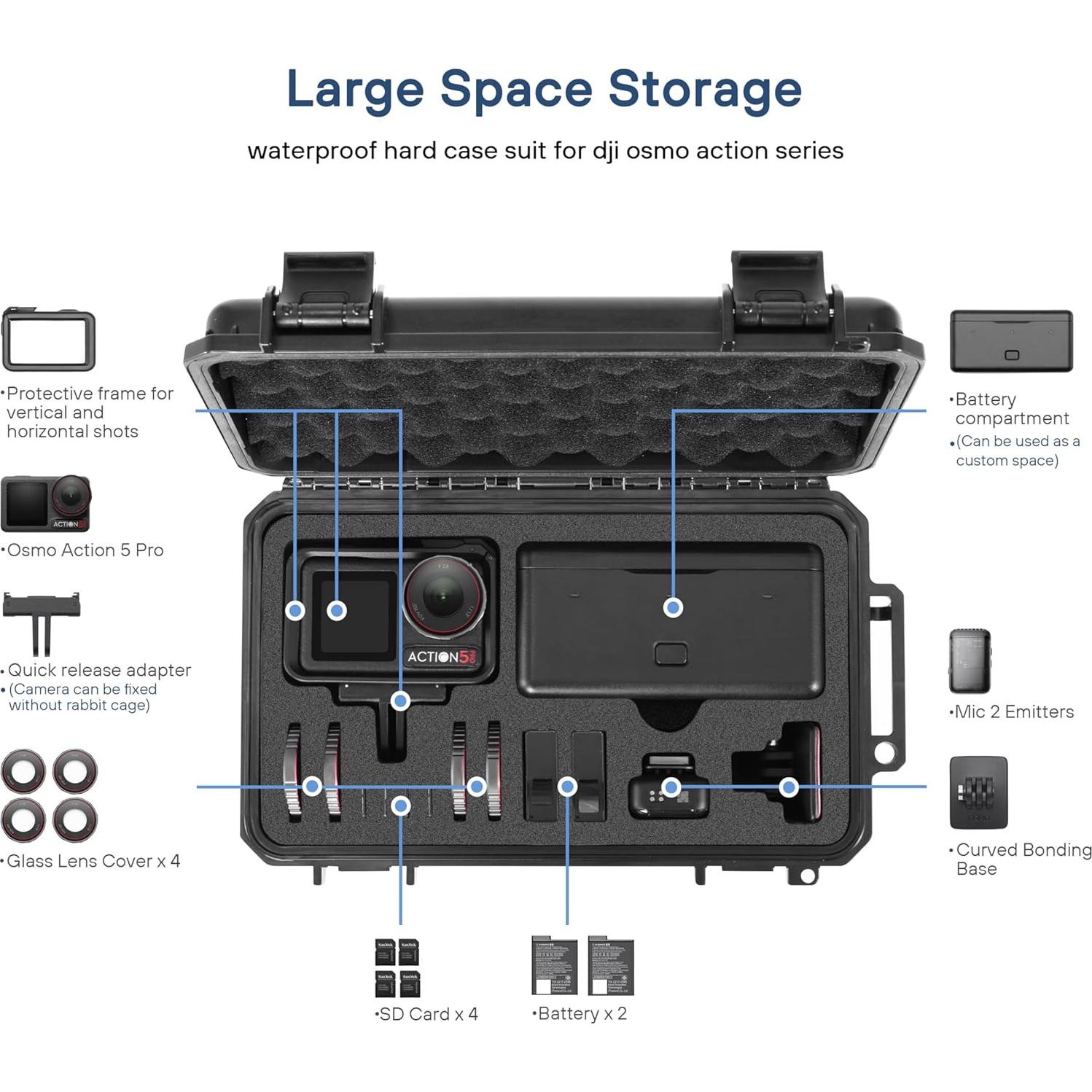 Estuche Duro Impermeable STARTRC para DJI Osmo Action 5/4/3