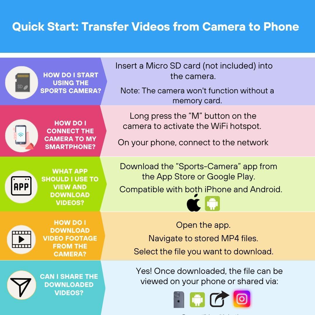 Cámara de Acción Tirol Supplies FHD 1080P 170° Ligera 41g