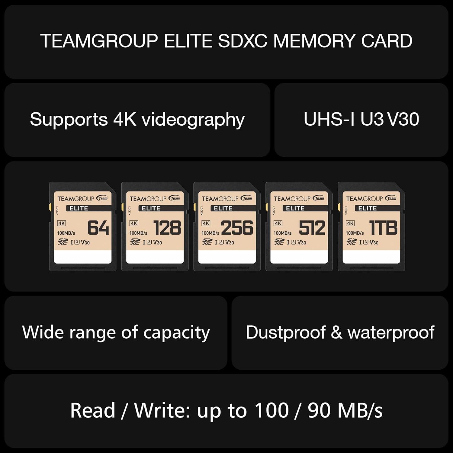 Tarjeta de Memoria SDXC TEAMGROUP Elite 512GB UHS-I U3 V30