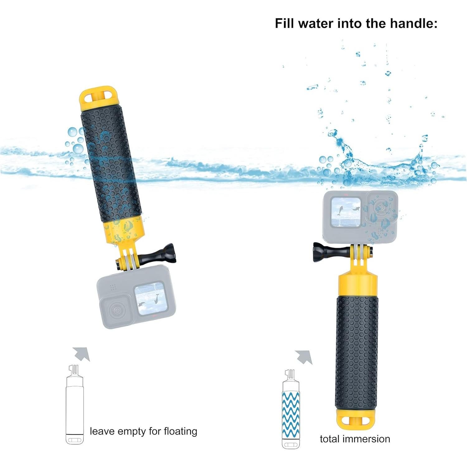 Agarradera Flotante YALLSAME con Trípode para GoPro y DJI