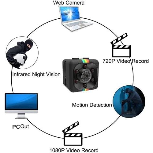 Cámara Espía Mini QEBIDUM HD 1080P con Visión Nocturna