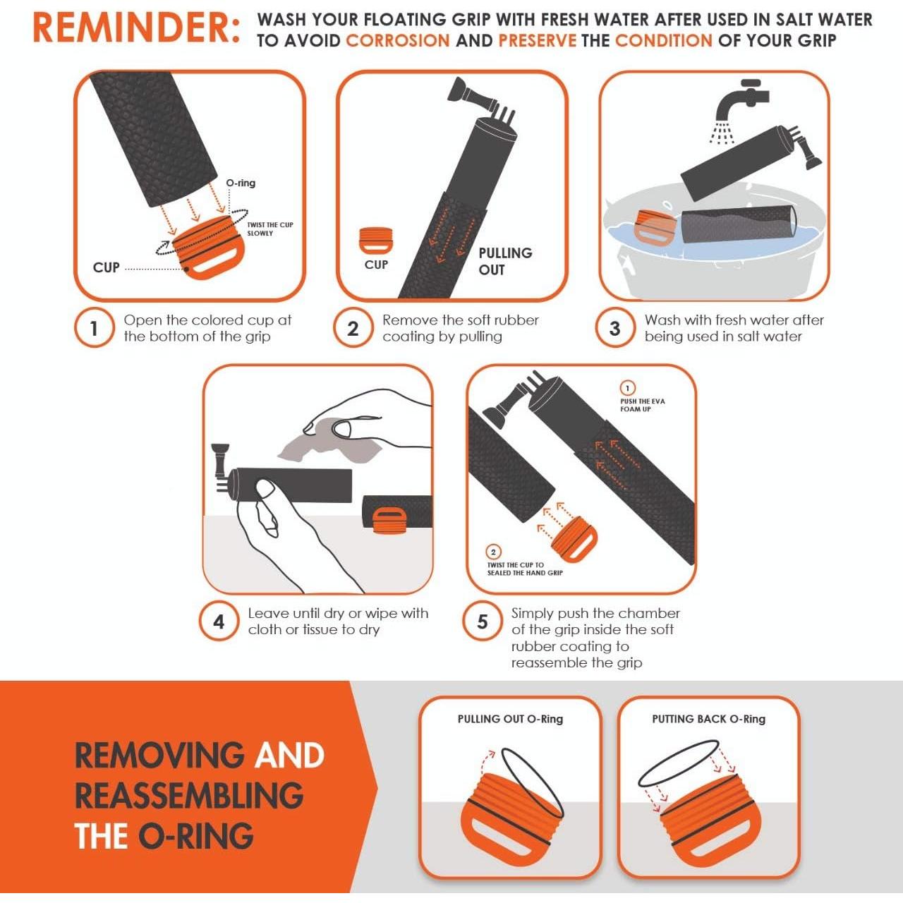 Mango Flotante Impermeable MiPremium Verde para GoPro Hero