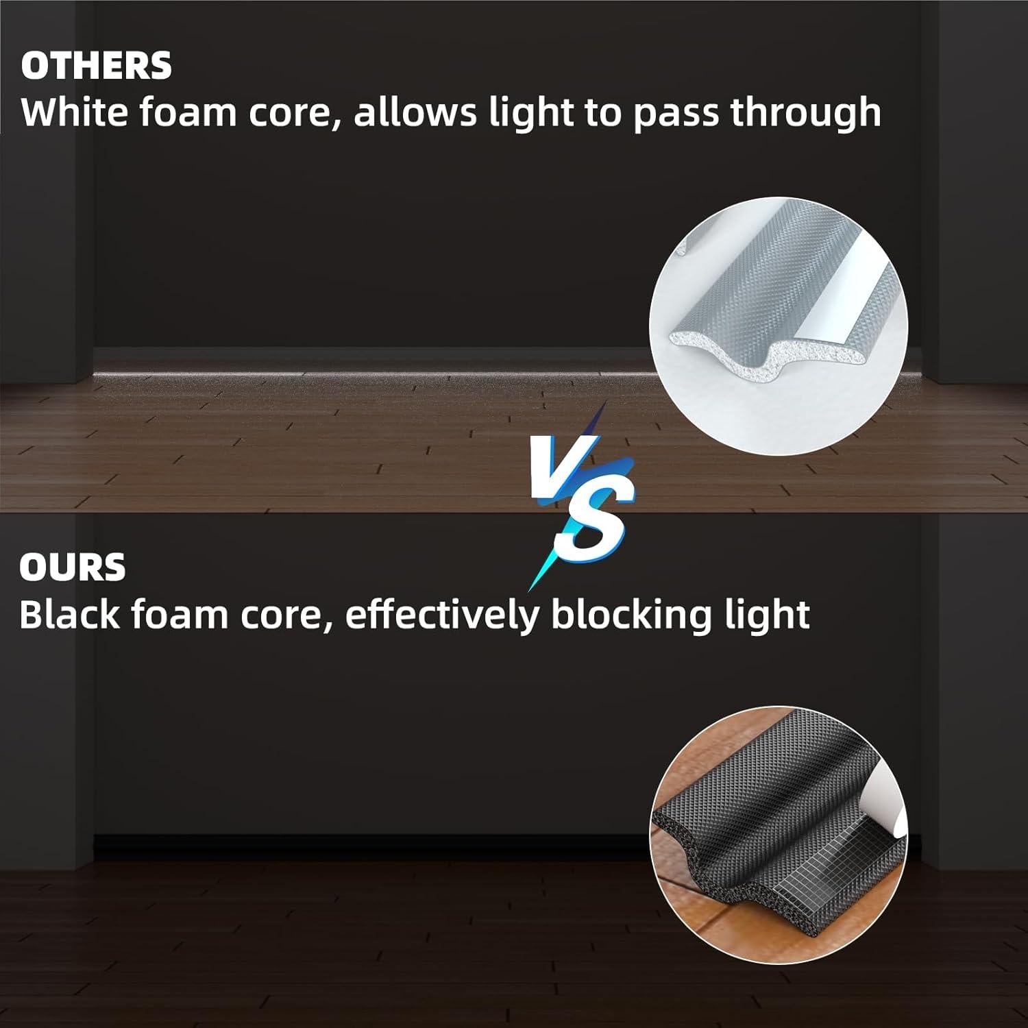 Tira de Espuma Aislante Draourness 8 m Negro para Ventanas