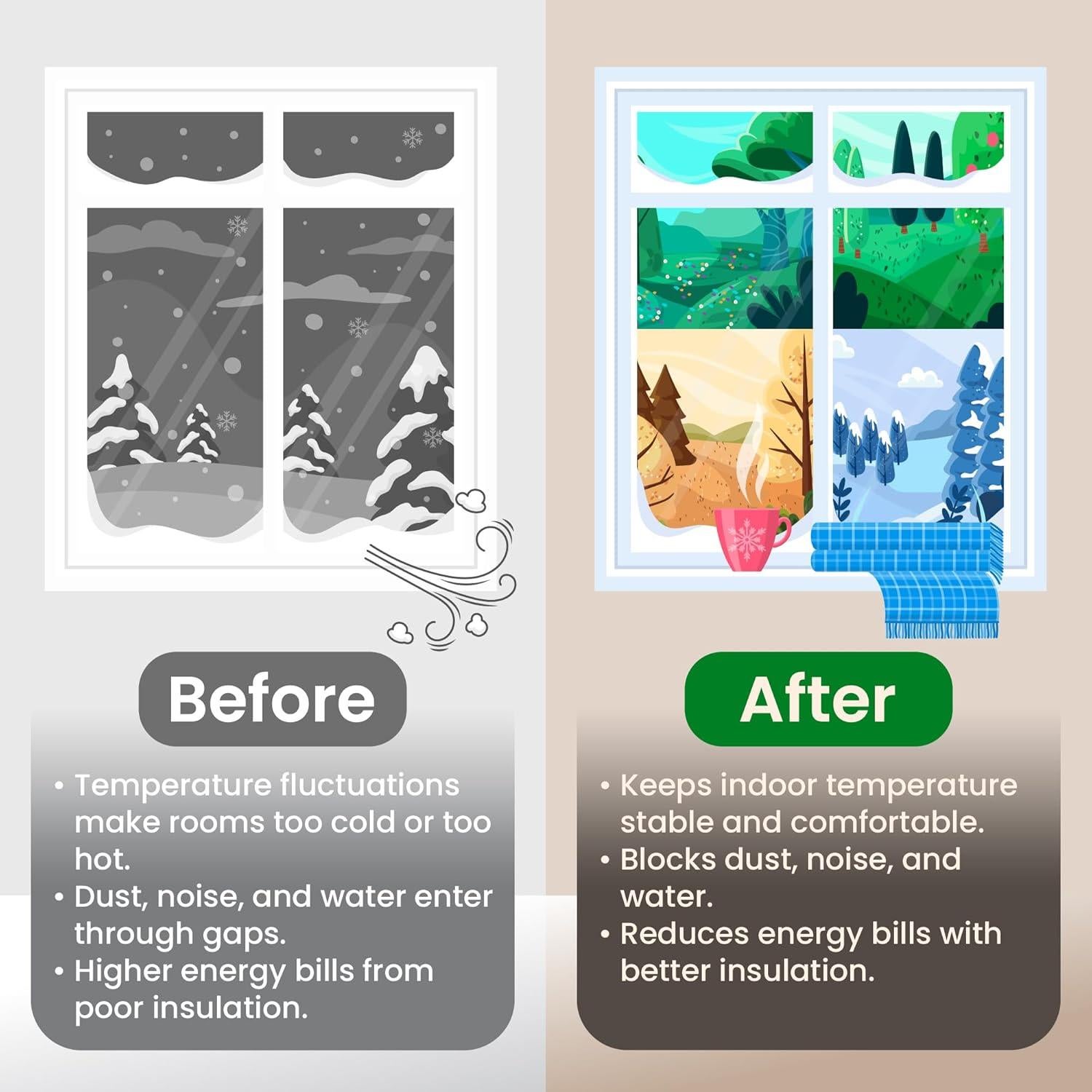 Cinta de Sellado para Ventanas ECOHomes 5.08 cm x 27.43 m