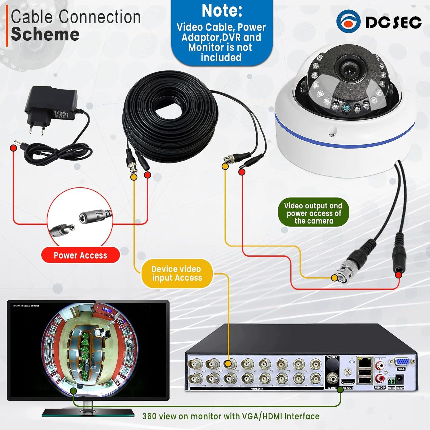 Cámara de Vigilancia Domo 360° HD 1080P Shenzhen D&C