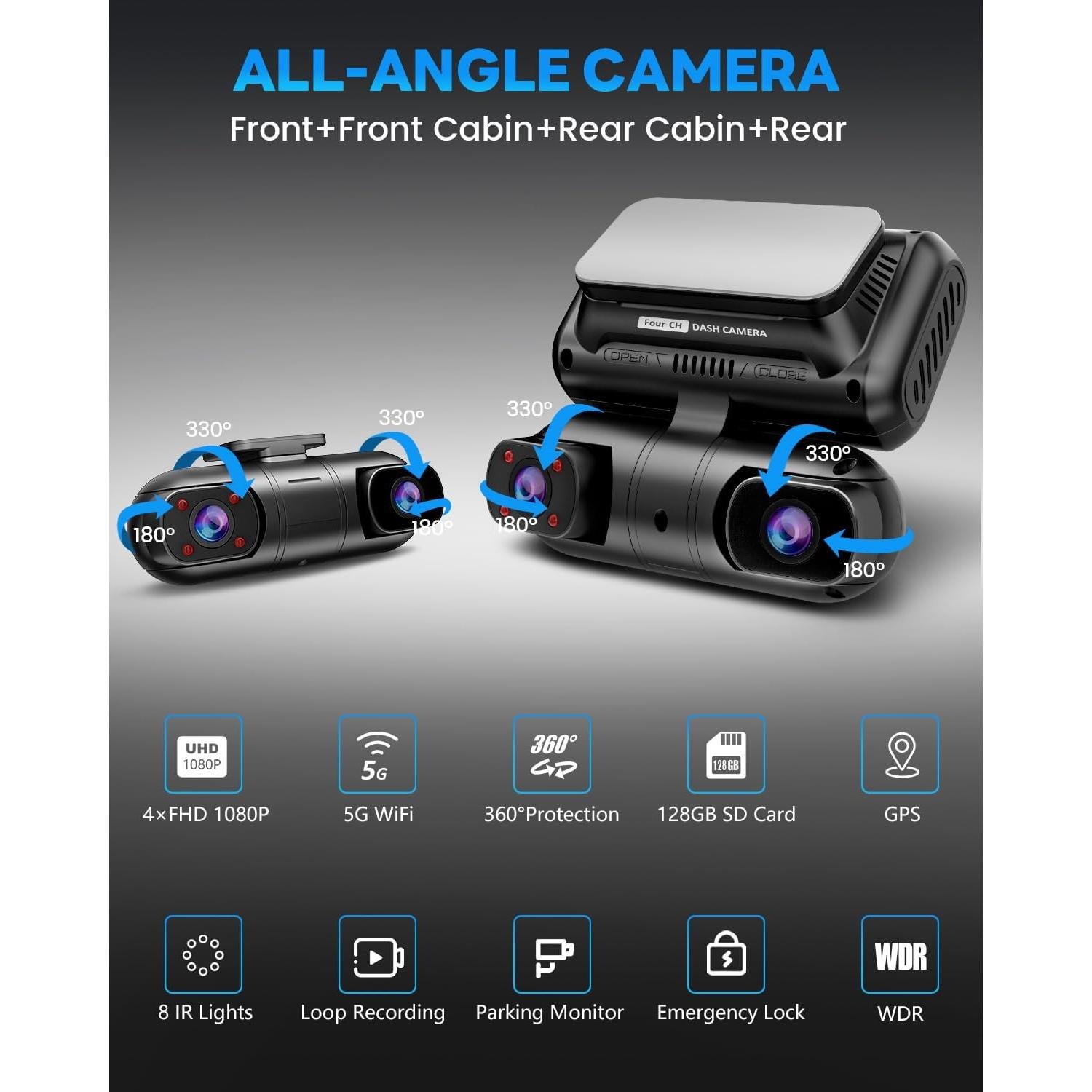 Cámara de Tablero SPRLEAF D88 MINI 4 Canales 360° GPS WiFi