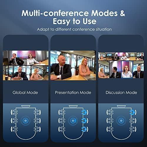Cámara de Conferencia KanDao Meeting 360, 8K, 8 Micrófonos, 20W