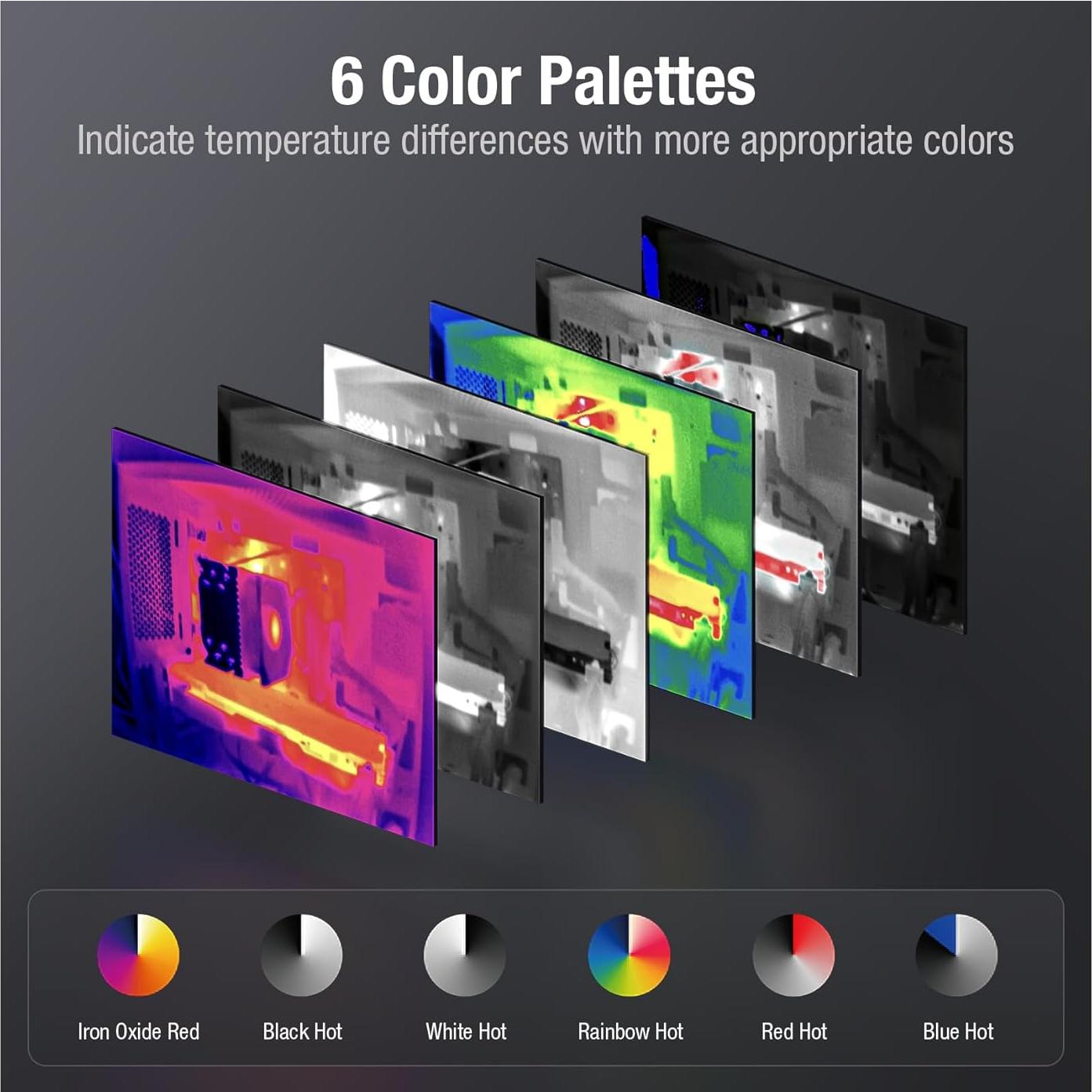 Cámara Térmica Teslong TTM160P 160x120 para Android
