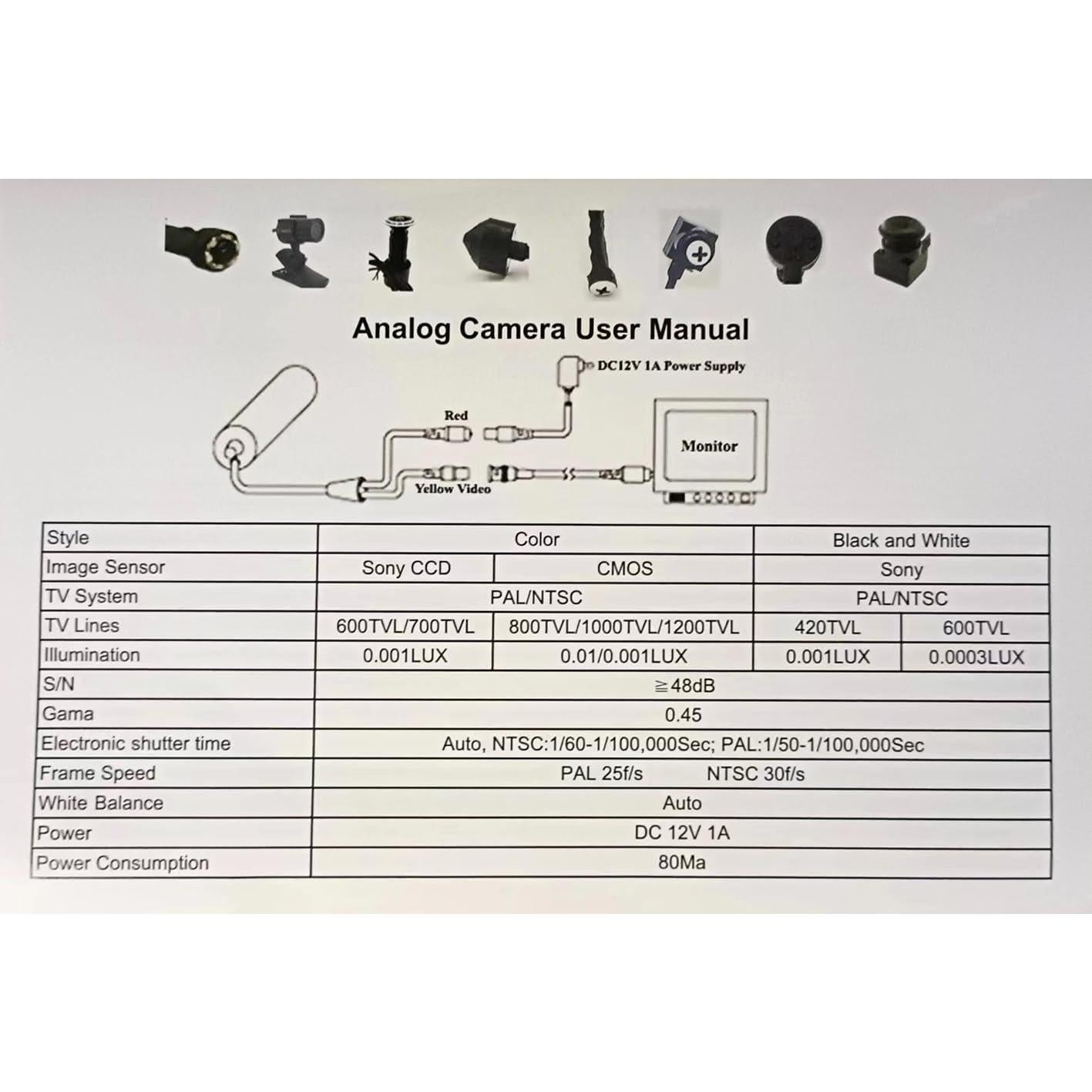 Cámara de Seguridad Mini Pinhole HD 1000TVL DST-240P1