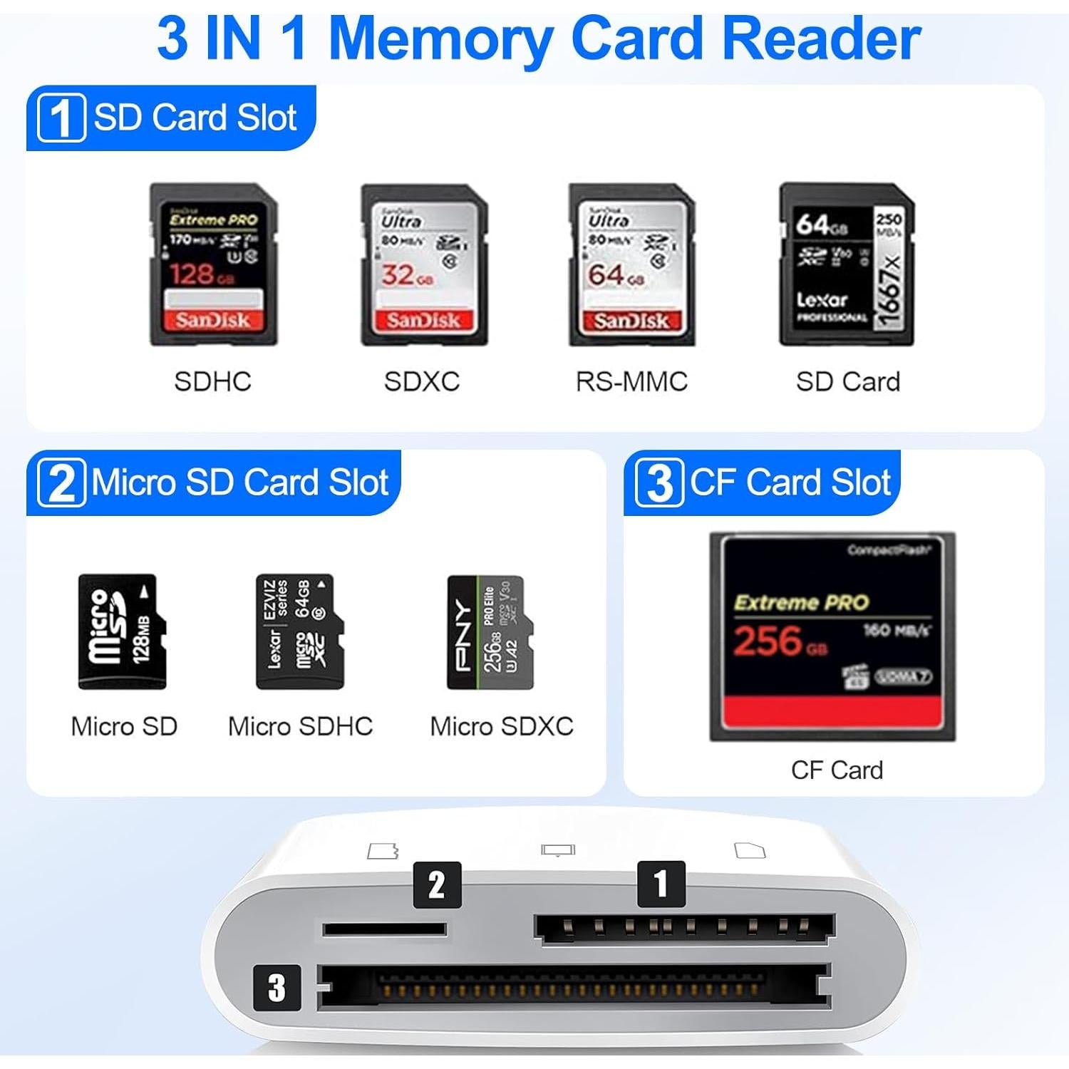 Lector de Tarjetas CF Denlane para iPhone y Android 3 en 1