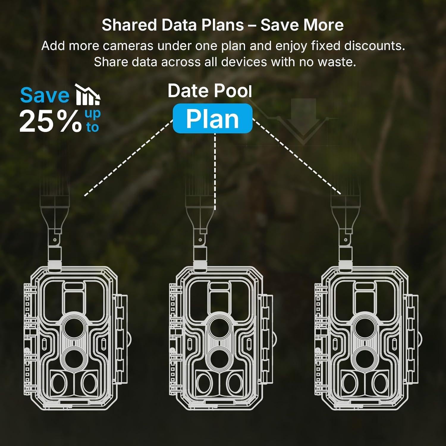 Cámara de sendero Meidase S950P 48MP 4G LTE visión nocturna