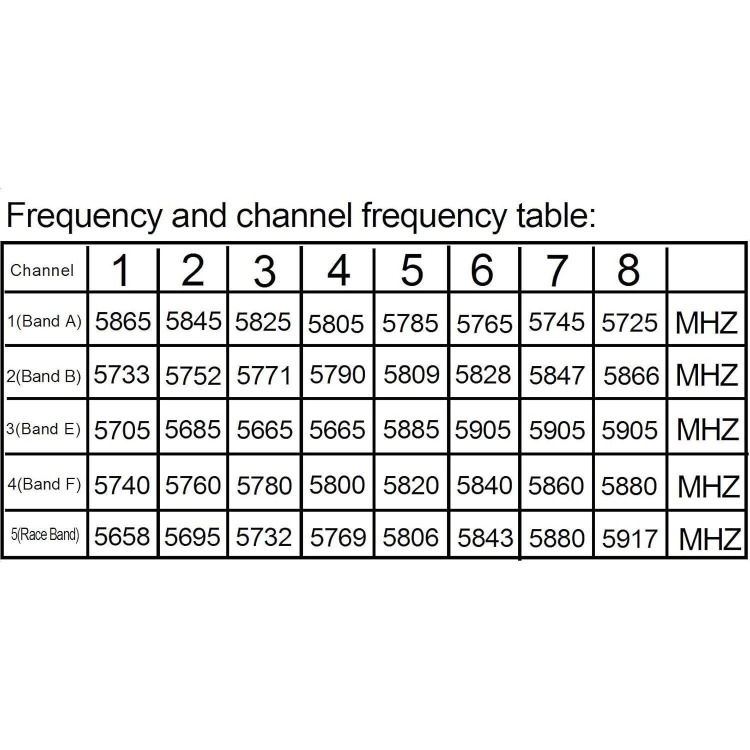 Cámara AIO FPV Wolfwhoop WT05 600TVL 25mW 5.8GHz para Dron