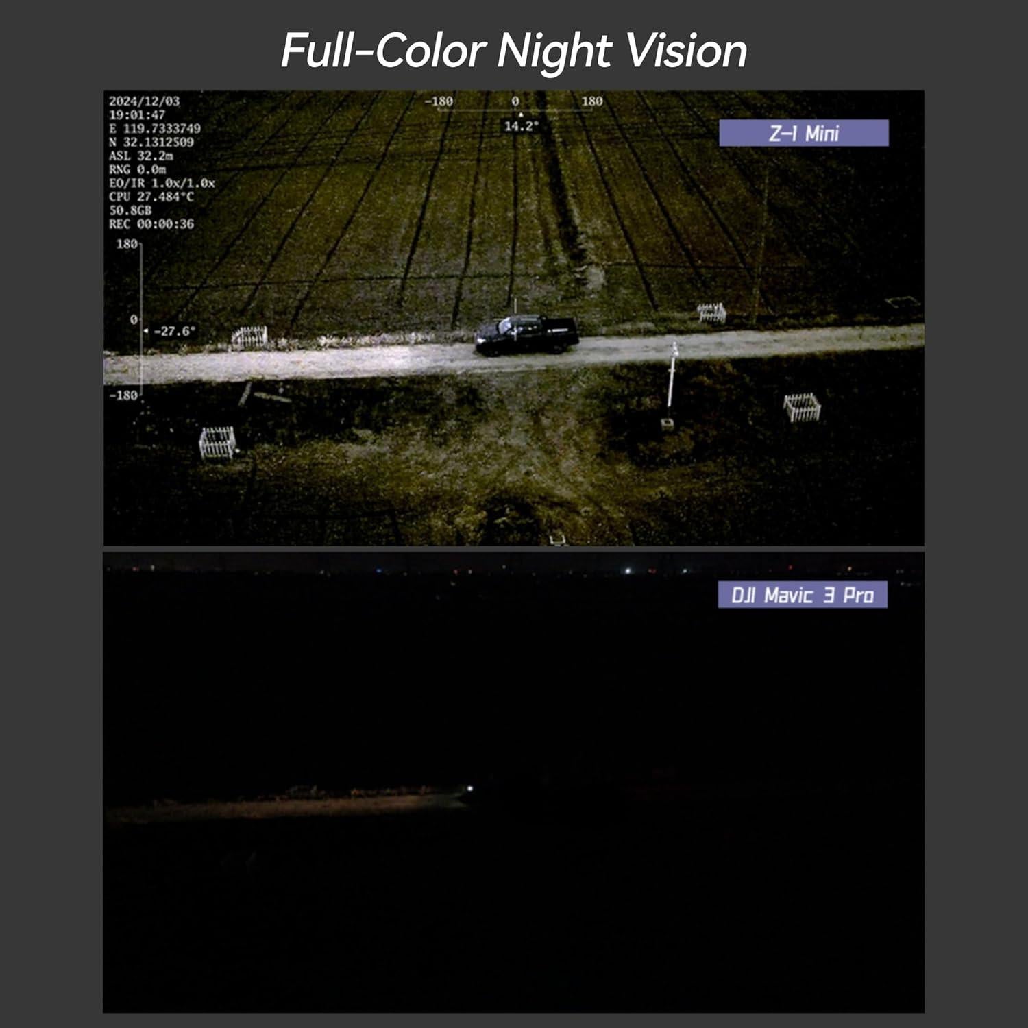 Cámara de Visión Nocturna 4K RunCam Z-1Mini con Gimbal 3 Ejes