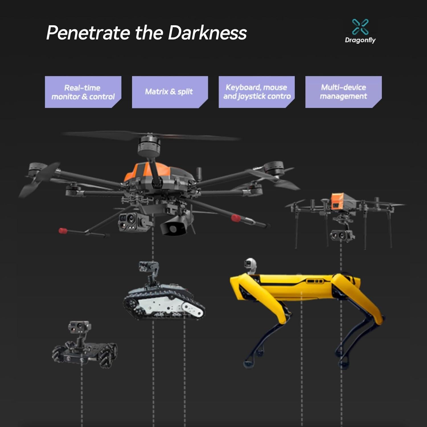 Cámara de Visión Nocturna 4K RunCam Z-1Mini con Gimbal 3 Ejes