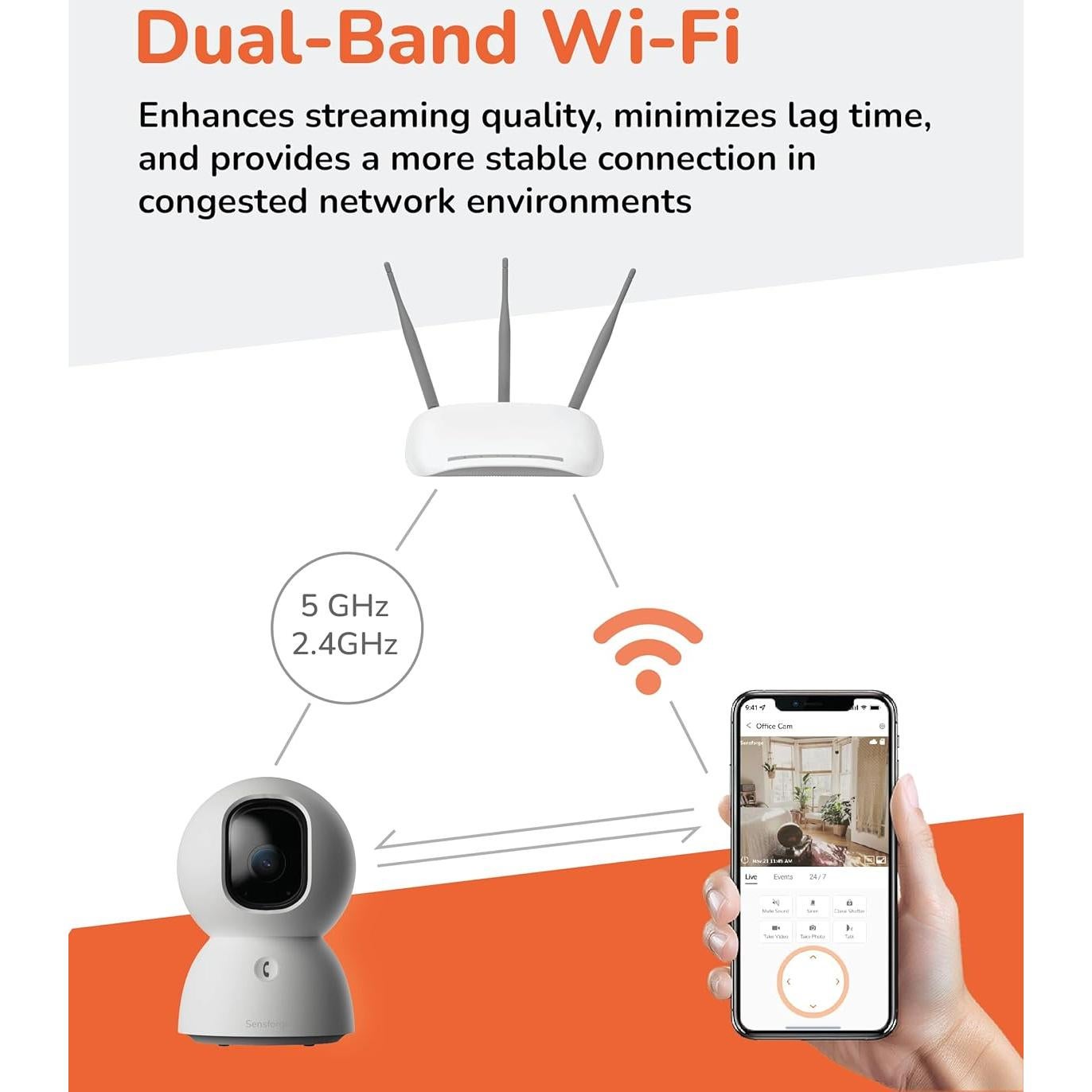 Cámara de Seguridad Interior Sensforge SF-C2 2.5K Wi-Fi Pan-Tilt
