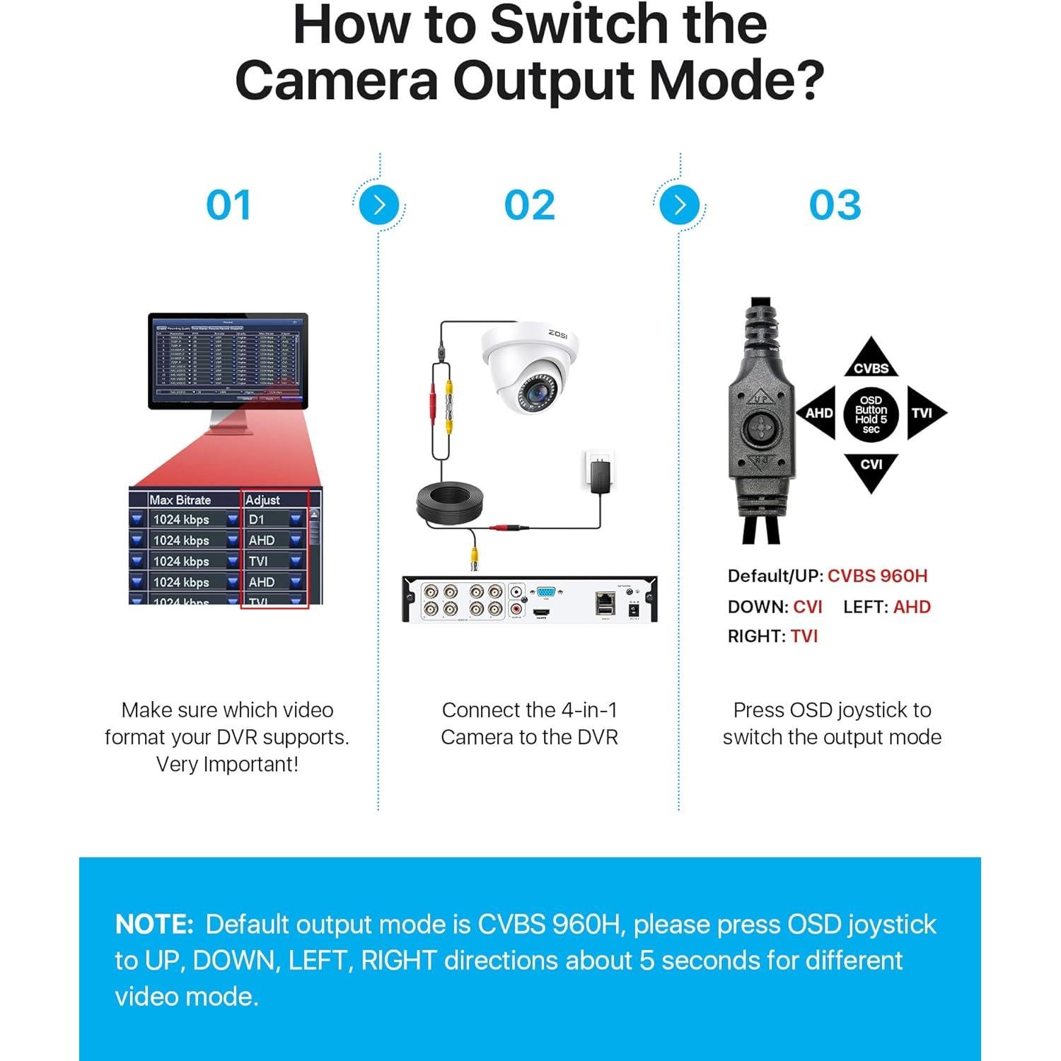 Cámara de Seguridad ZOSI 1080p Dome IP66 para Interior/Exterior