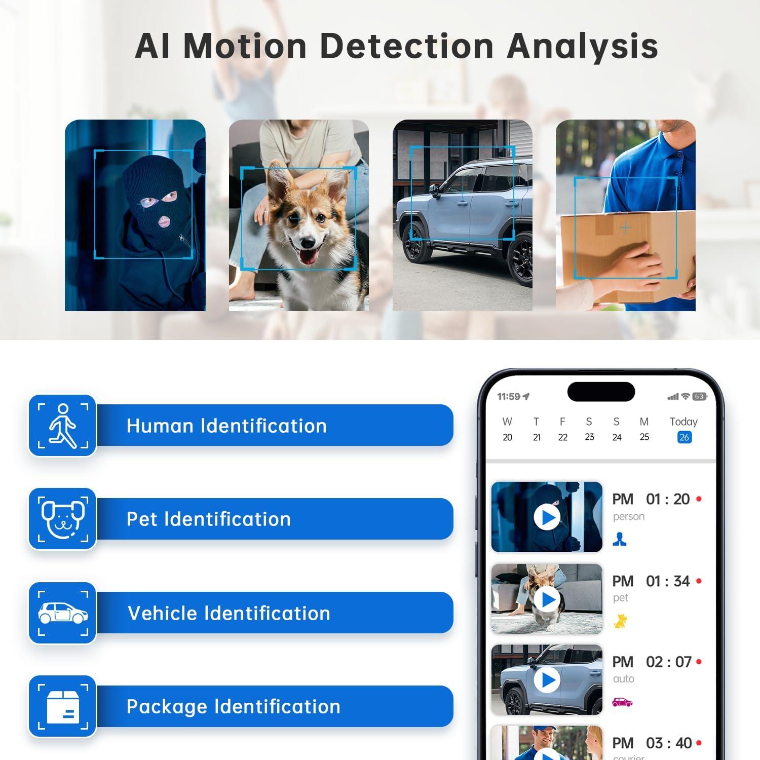 Cámara de Bombilla WiFi 2K ILWUT con Detección AI - 2 Unidades
