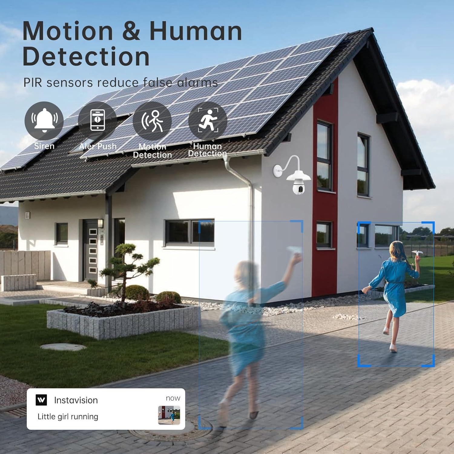 Cámara de Bombilla WiFi 2K ILWUT con Detección AI - 2 Unidades