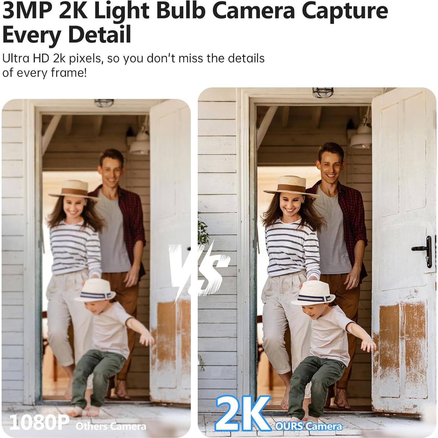 Cámara de Bombilla WiFi 2K ILWUT con Detección AI - 2 Unidades