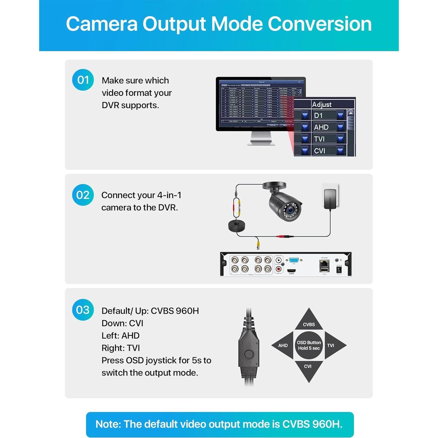 Cámara de Seguridad ZOSI 2.0MP 1080p IR 24.38m Interior/Exterior