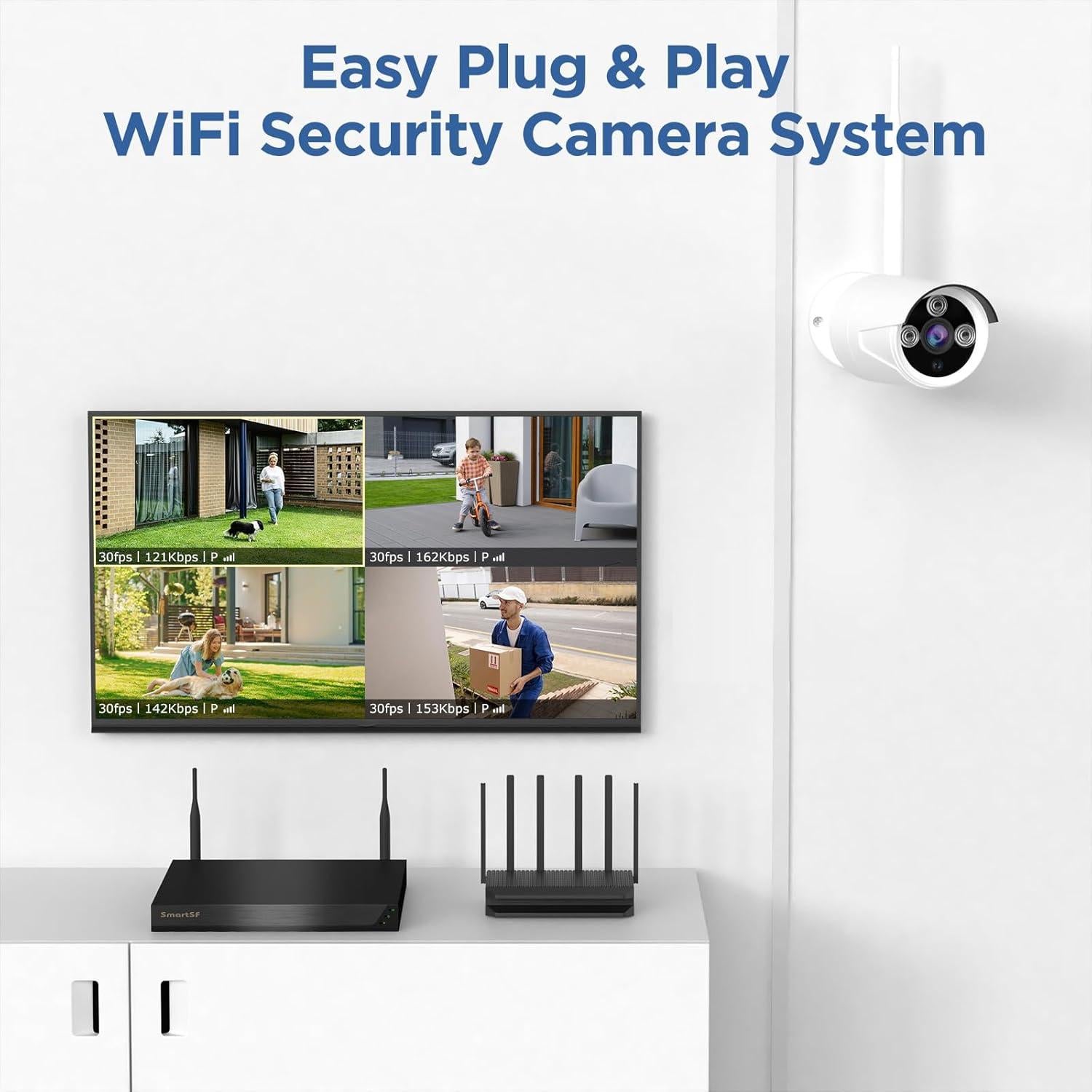 Sistema de Cámara de Seguridad Inalámbrico SmartSF 10CH 2K 1TB