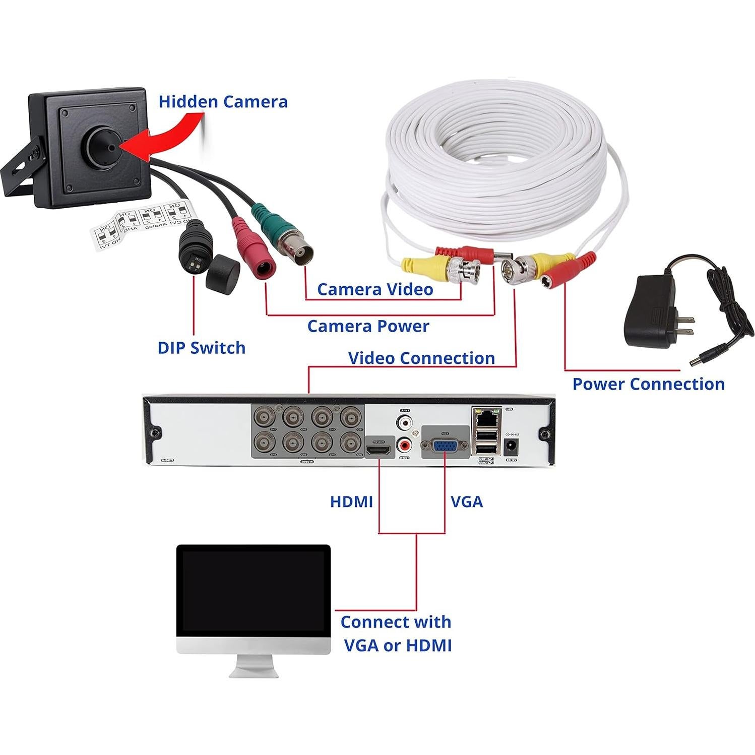 Cámara Oculta Mini Evertech AHD 1080p Lente Pinhole Interior