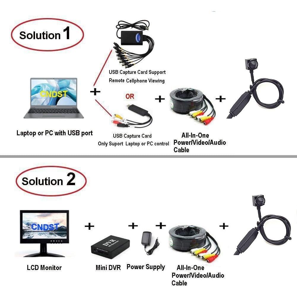 Cámara de Seguridad Mini CCTV HD 1000TVL ShenZhen DST-260P1