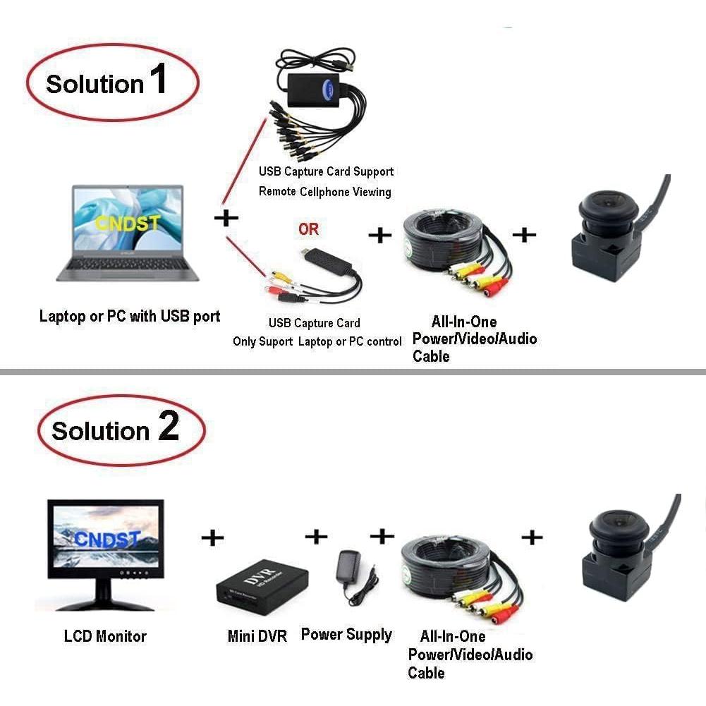 Cámara de Seguridad Mini HD 1000TVL ShenZhen DST-CM15WD