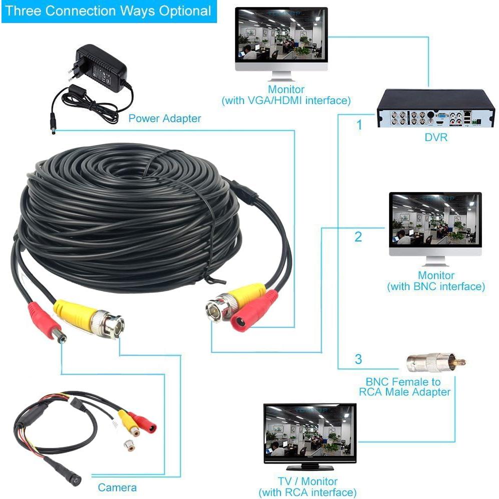 Cámara de Seguridad Mini 1000TVL HD 1.8mm 120° Shenzhen