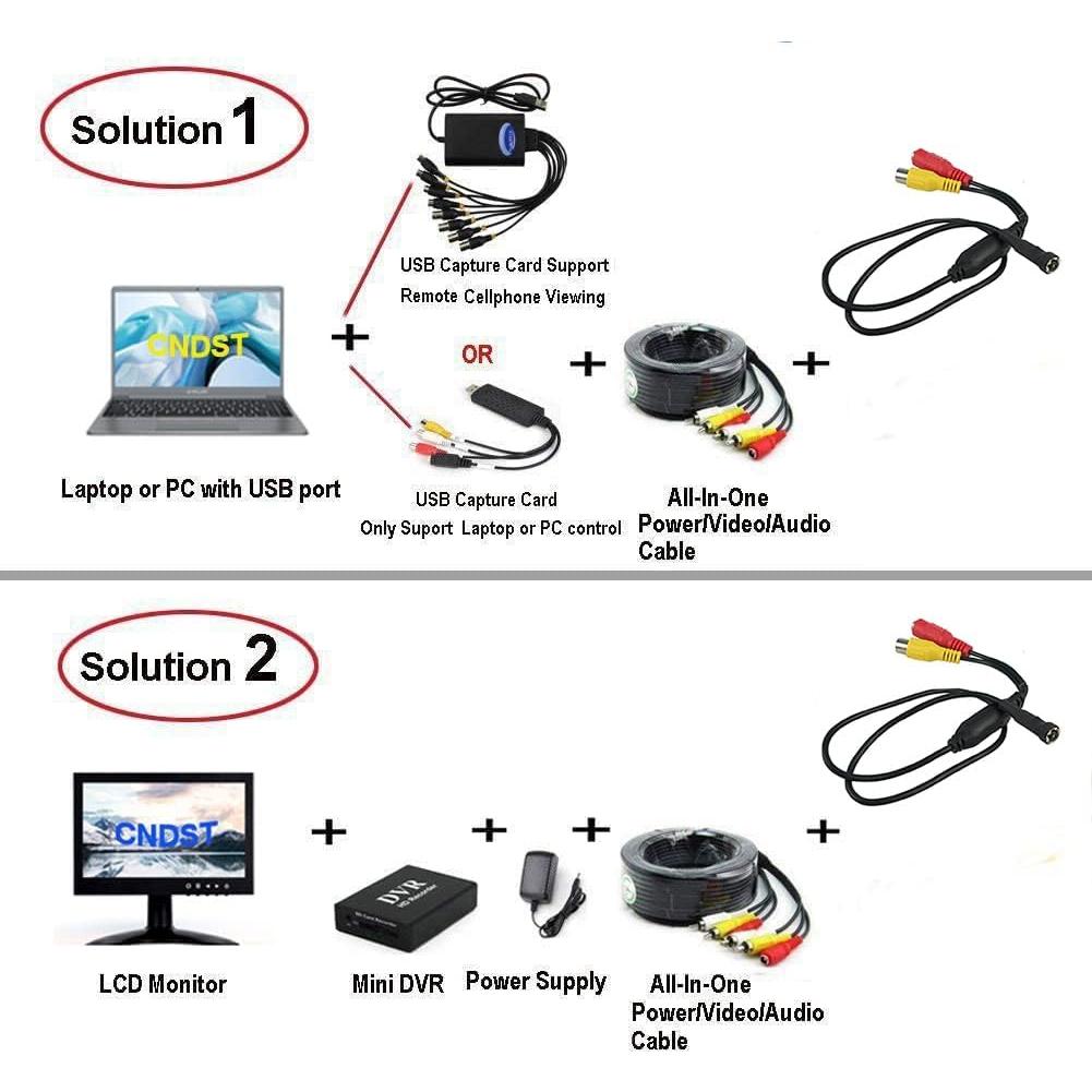 Cámara de Seguridad Mini Pinhole 1000TVL ShenZhen 90° Infrarrojos
