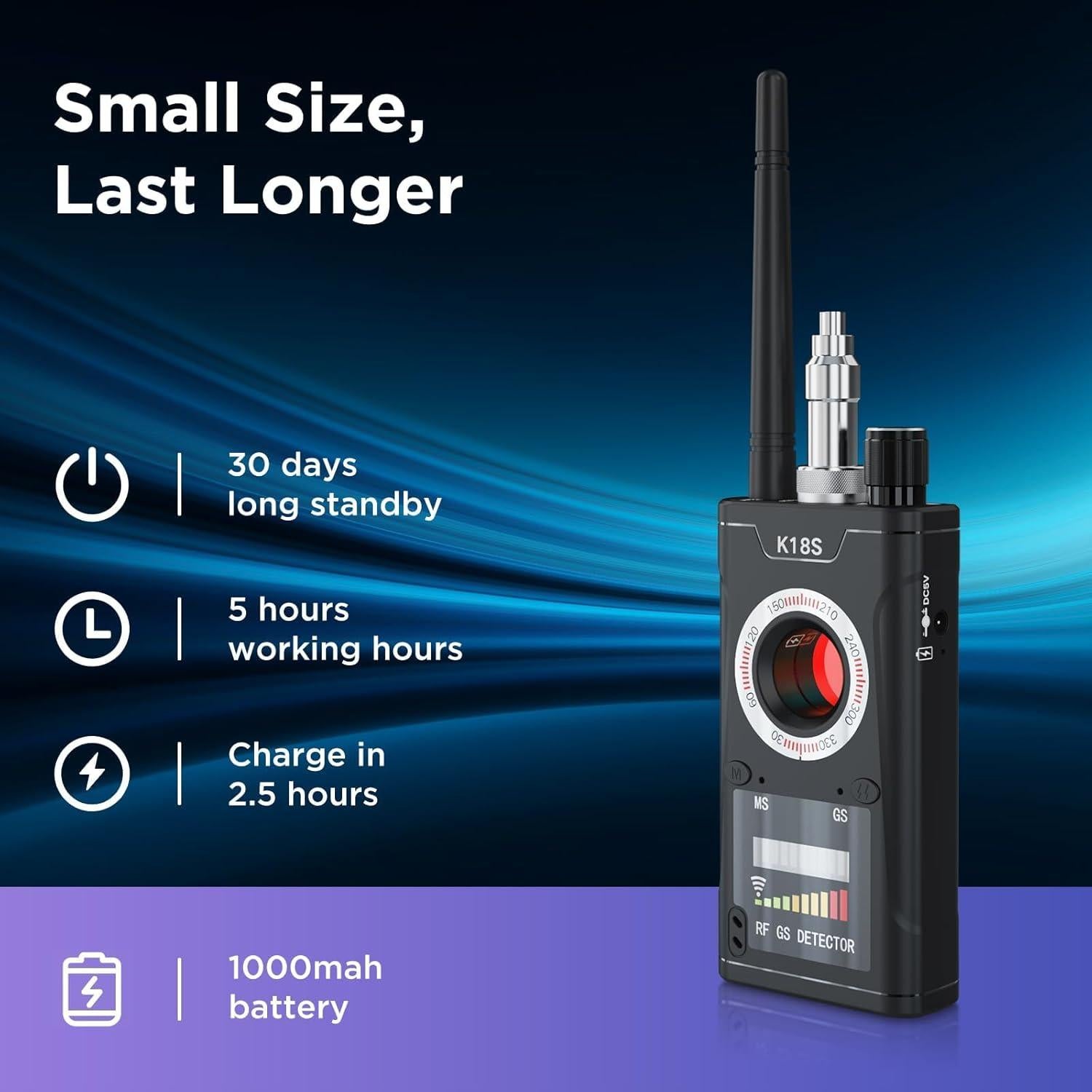 Detector de Cámara Oculta AREDAN Geek con Antenas Duales