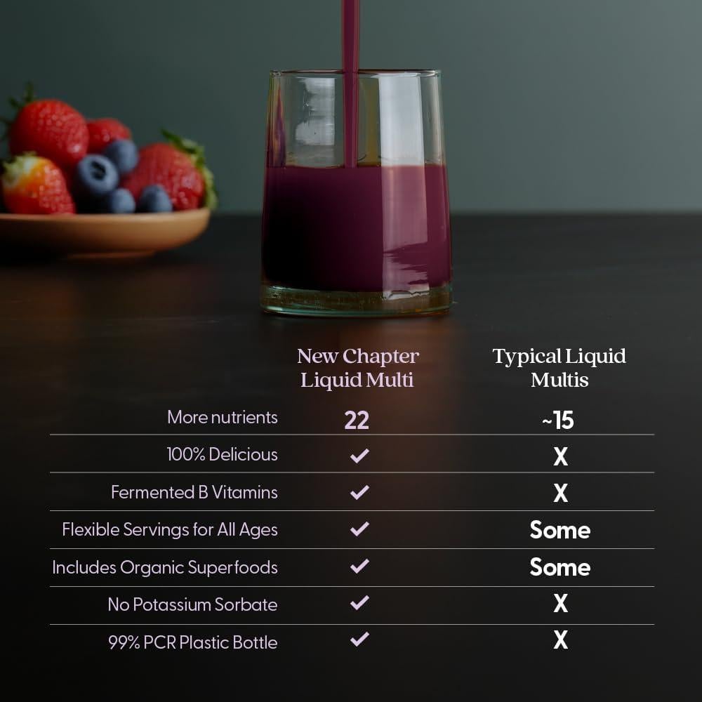 Suplemento Líquido Multivitamínico Nuevo Capítulo 887 ml Frutos Rojos