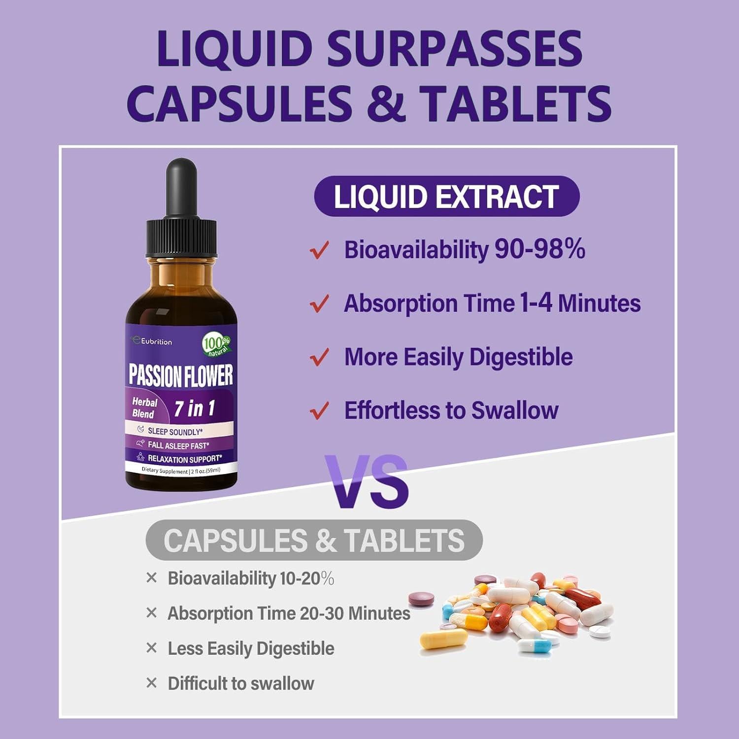 Gotas de Sueño Eubrition 60ml - Flor de Pasión y Valeriana