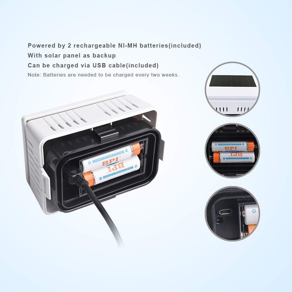 Monitor de Partículas Inalámbrico PM2.5 Ambient Weather