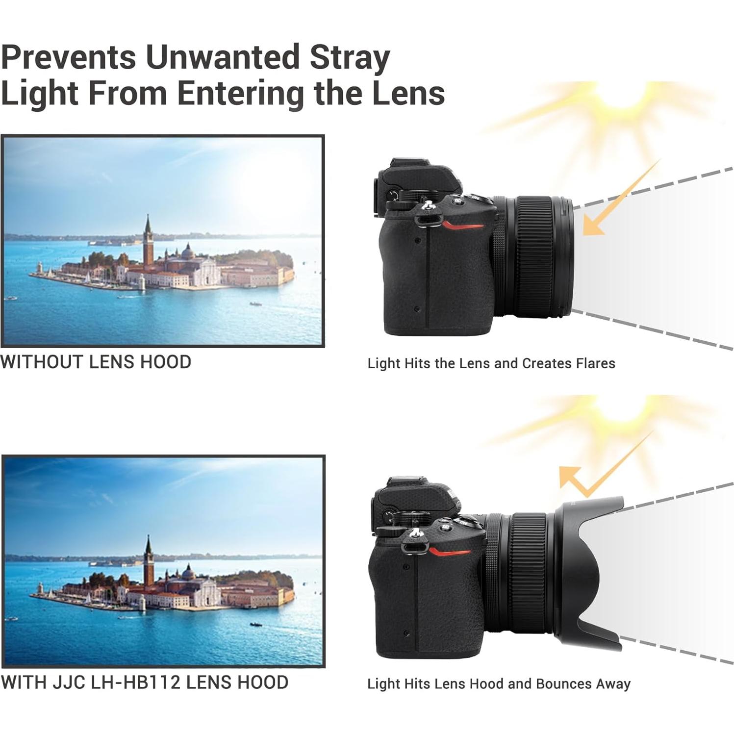 Parasoles JJC para lente Nikon NIKKOR Z 12-28mm F3.5-5.6