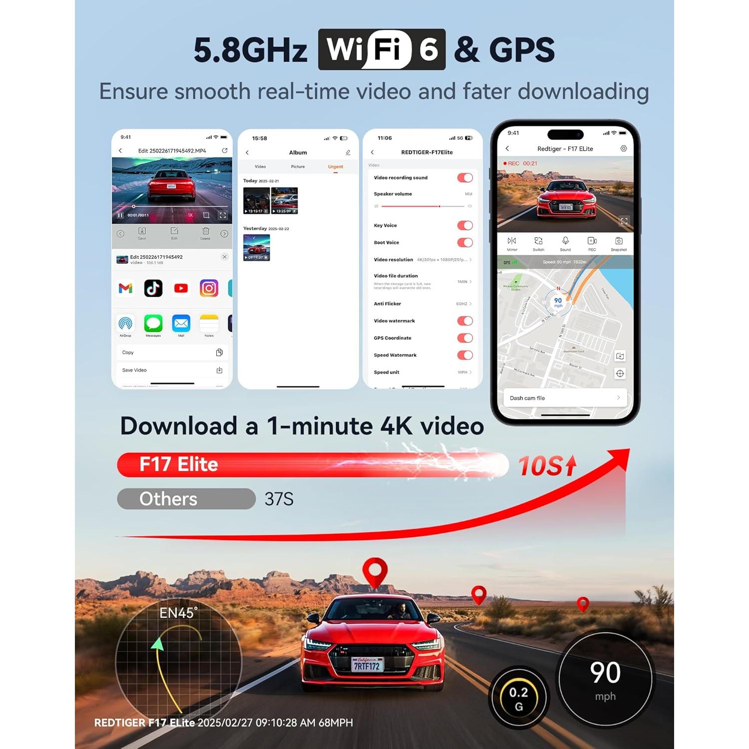 Cámara de Salpicadero REDTIGER F17 Elite 4K 3 Canal GPS