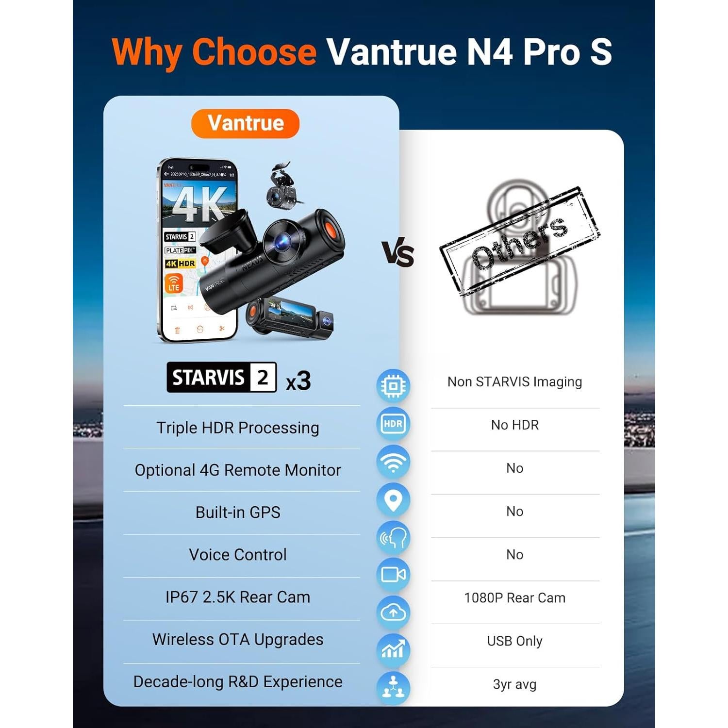 Dash Cam 3 Canales Vantrue N4 Pro S 4K con GPS y Wi-Fi