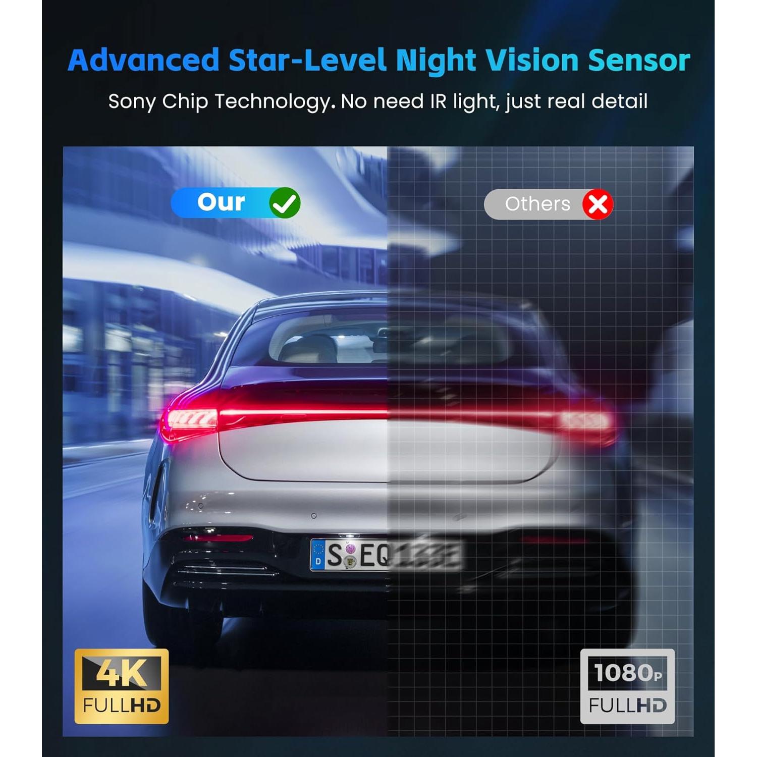 Cámara de tablero USHJNV A10 4K+2K Dual 64GB WiFi 5GHz