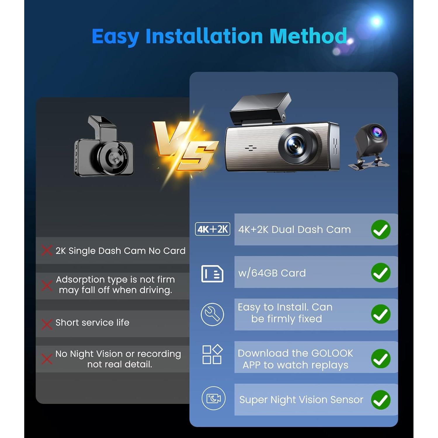Cámara de tablero USHJNV A10 4K+2K Dual 64GB WiFi 5GHz