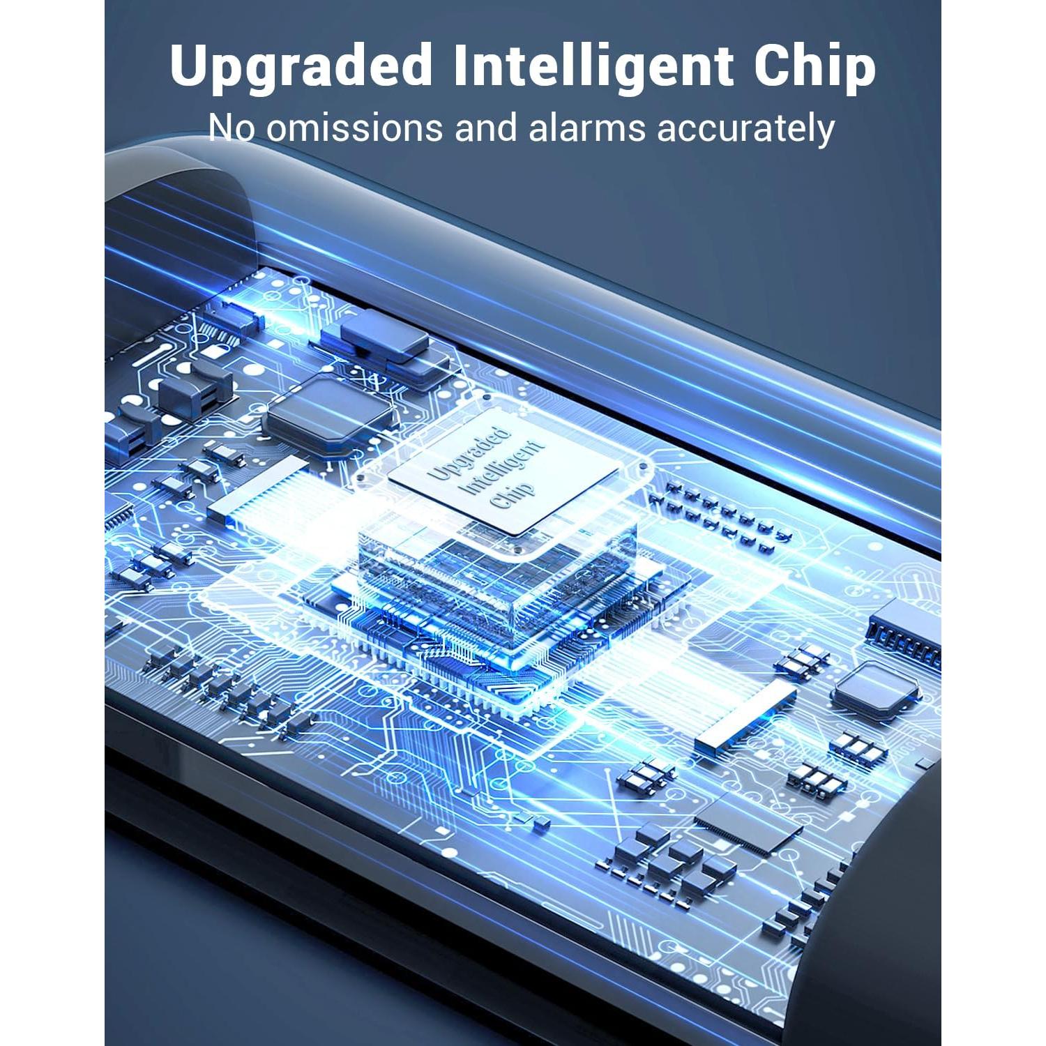 Detector de Cámaras Ocultas Multifuncional 2025 - 6 Sensibilidades