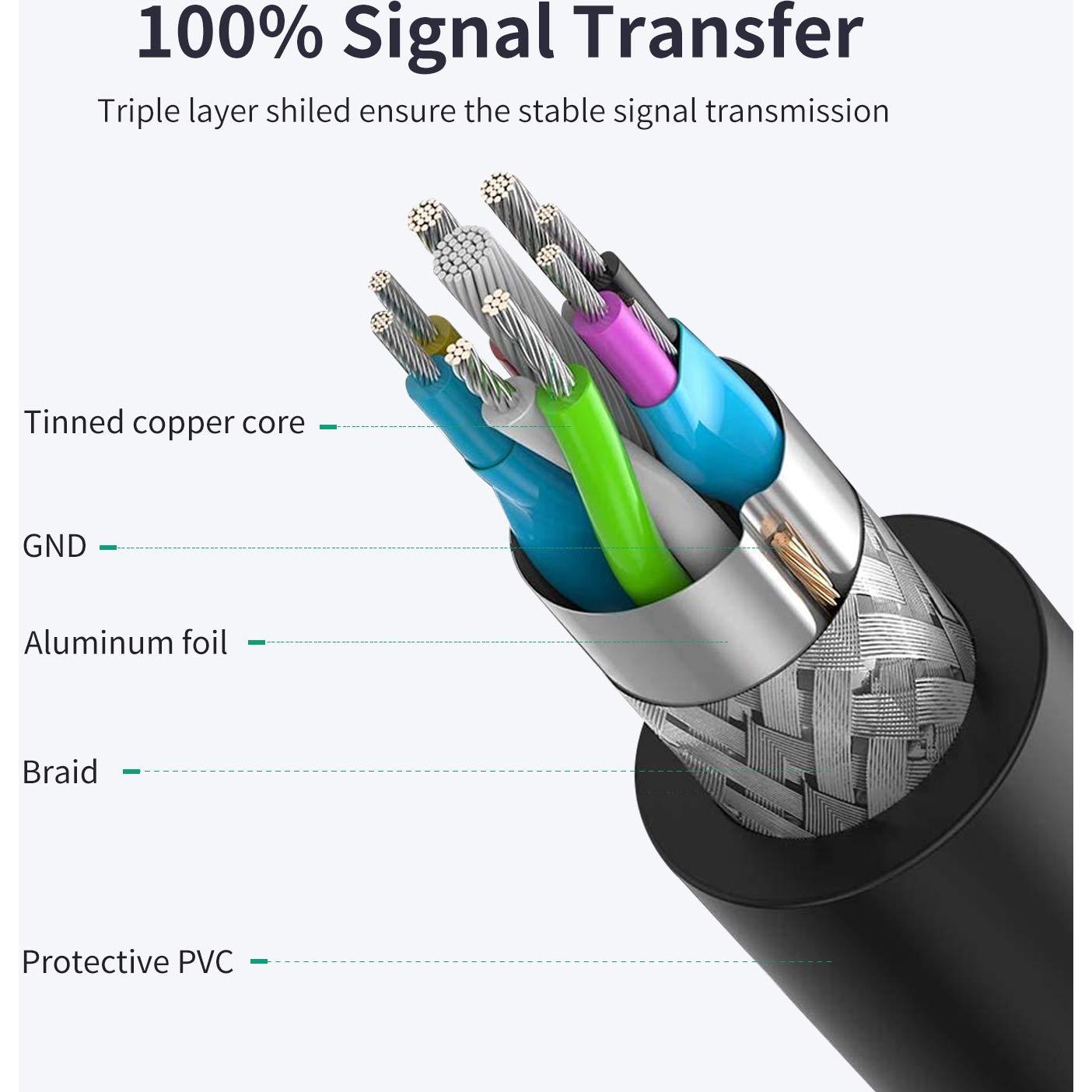Cable de Extensión USB 3.0 VCZHS Tech 6m Macho a Hembra