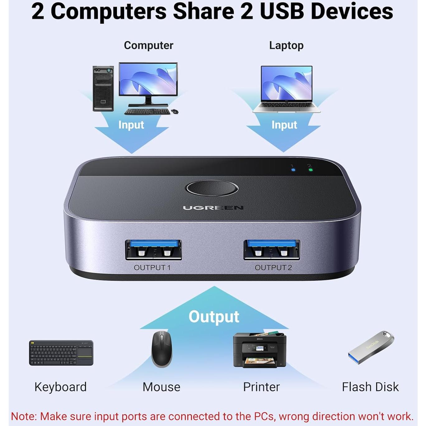 Interruptor USB 3.0 UGREEN 2 Puertos Selector para 2 PCs