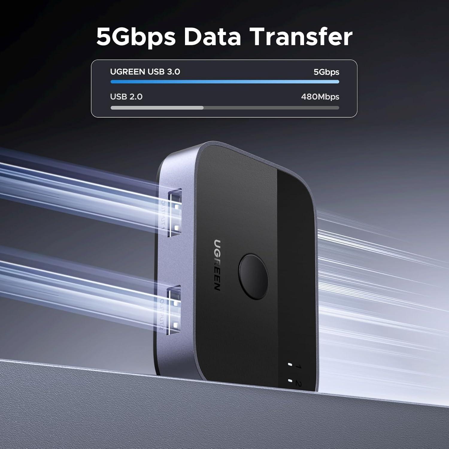 Interruptor USB 3.0 UGREEN 2 Puertos Selector para 2 PCs