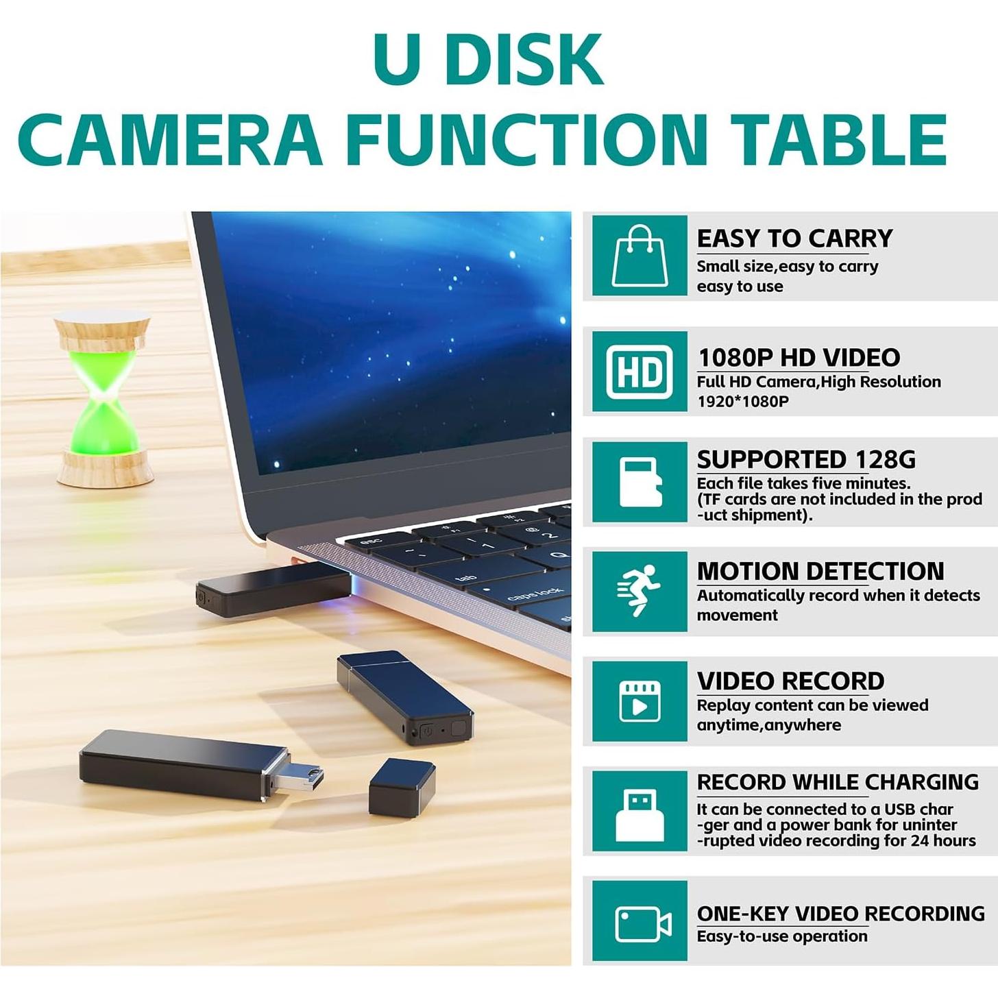 Cámara de Seguridad Interior USBRMT 1080P con Detección de Movimiento y 64GB