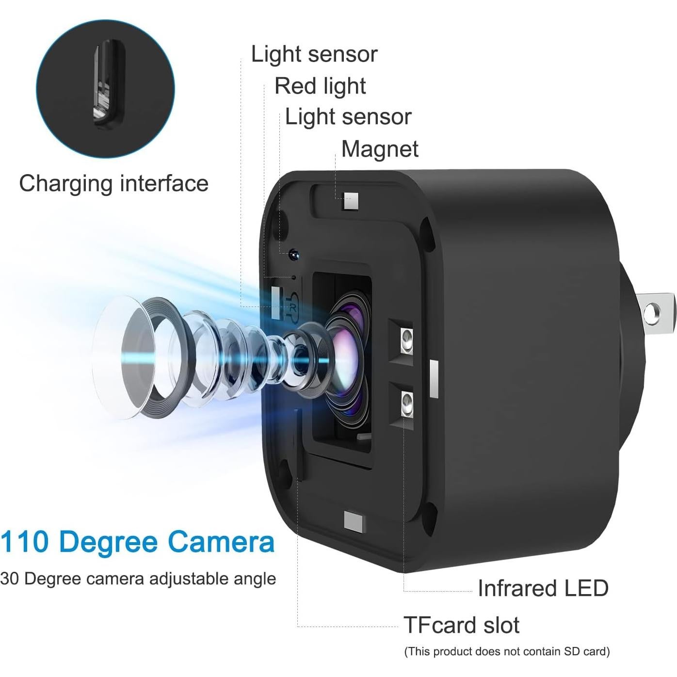 Cámara Oculta Mini Nanny Lizvie 1080P con Cargador Tipo C