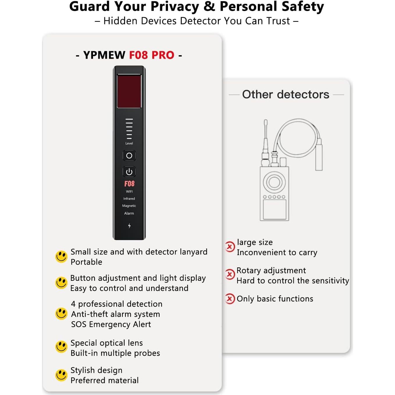 Detector de Cámaras Ocultas F08 - Alarma SOS y GPS - Portátil