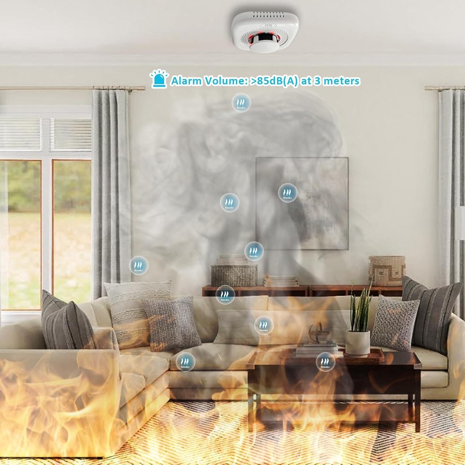 Detector de Humo Óptico Chagasort 2 Paquete con LED